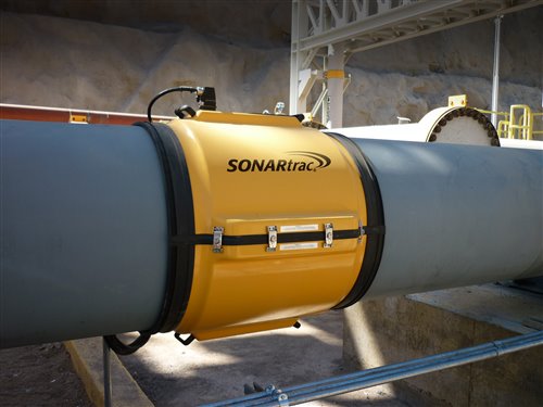 SONARtrac(R)